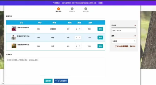 結帳流程
